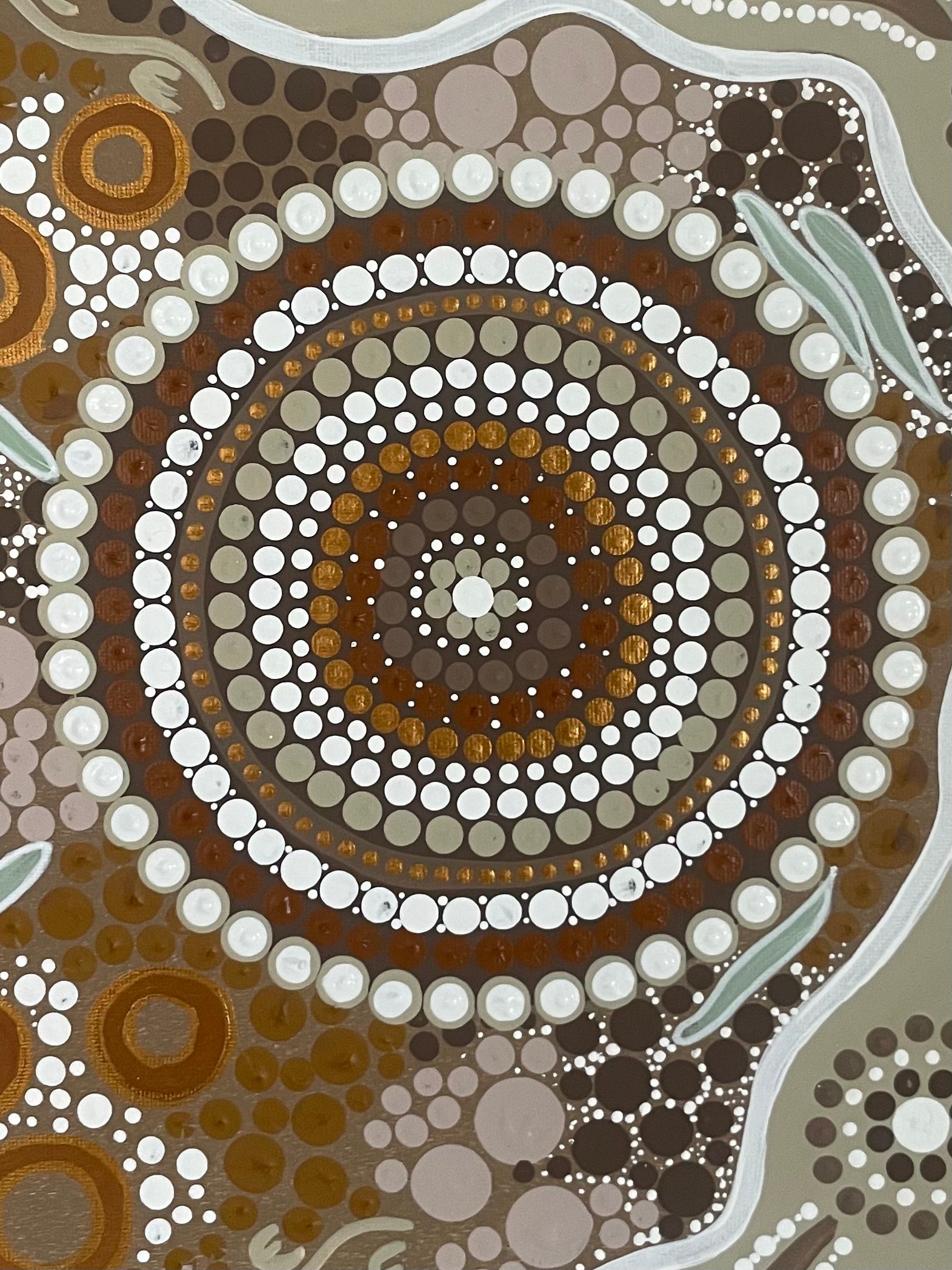 ‘Travel through country’